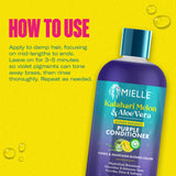 How to Use