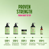 Rosemary Mint Strengthening Conditioner
