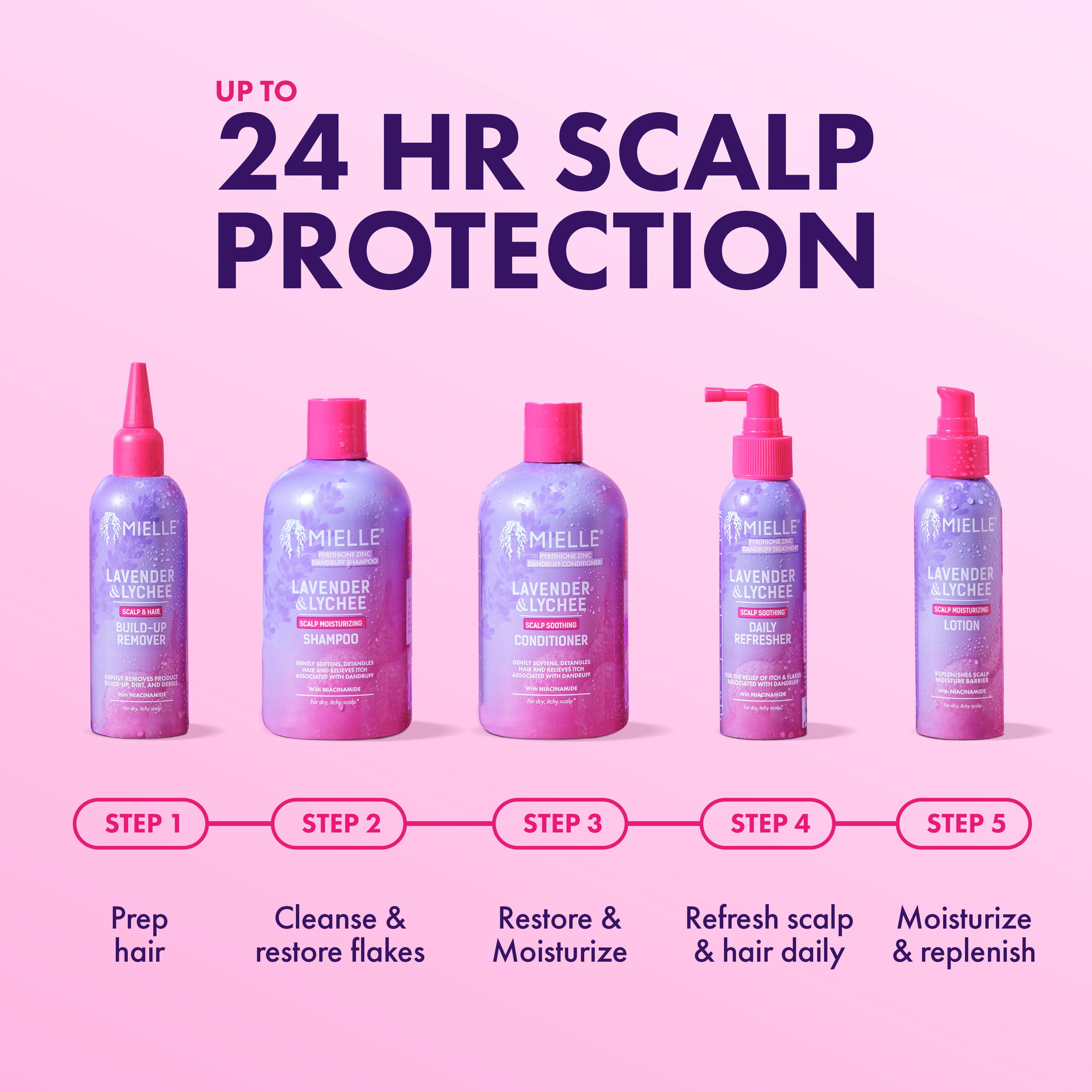 Lavender & Lychee Scalp Soothing Daily Refresher – MIELLE